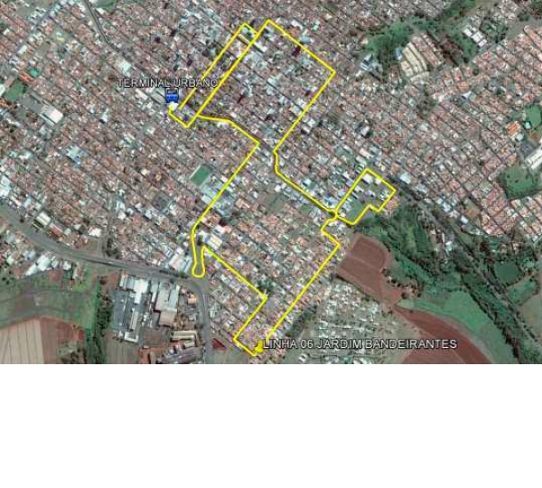 Informações da Linha